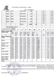 Сертификат на прутки Д16Т и АМг6
